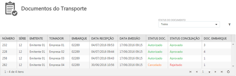 pe_fatura_docs_transporte_zoom80