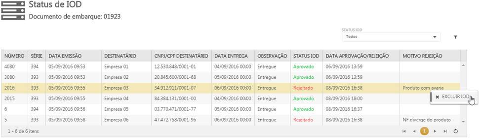 pt_status_iod_excluir_zoom80