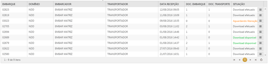 grid_processados_embarques_zoom70