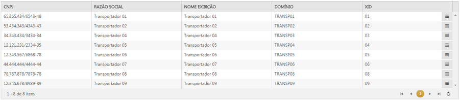 lista_transportadores_zoom70