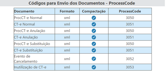 hmfile_hash_2e124c10