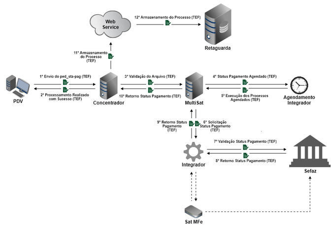hmfile_hash_c9415267