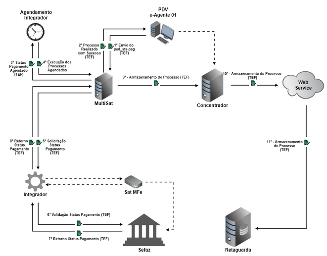 hmfile_hash_d3beafbe