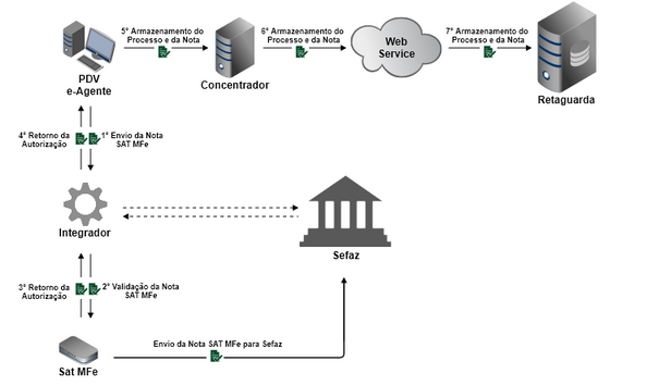hmfile_hash_f0fe7f85