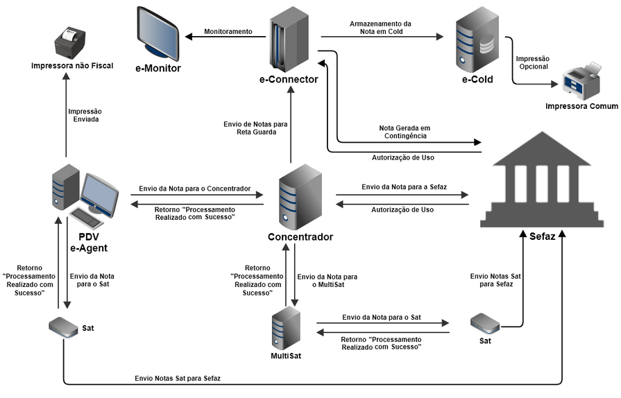 hmfile_hash_730ca979