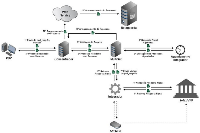 hmfile_hash_a0daed63