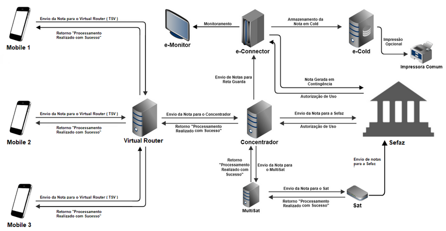 hmfile_hash_6a307297