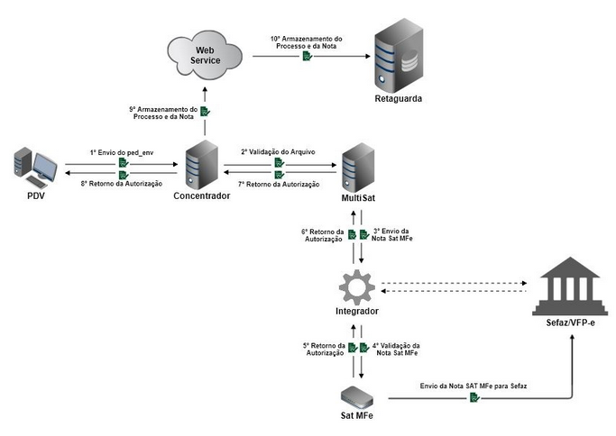 ped_env-normal_1._zoom80