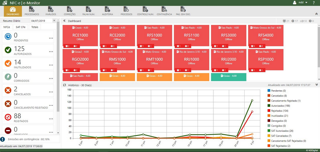 dashboard_emonitor_zoom70