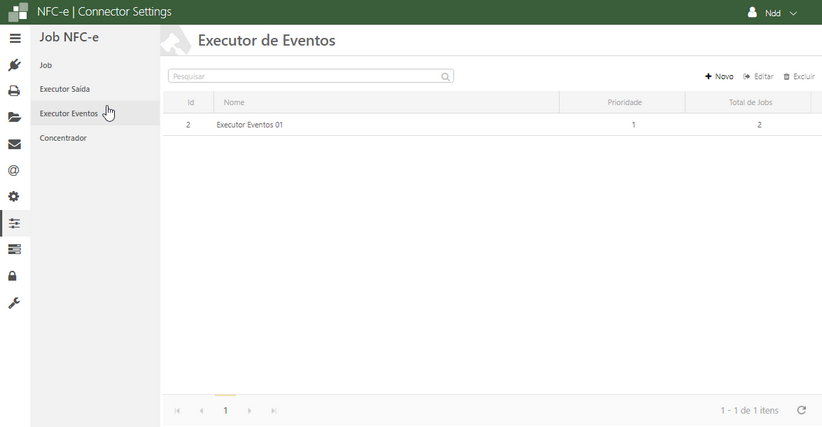 executoreventos_zoom70