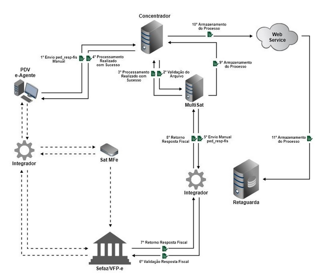 hmfile_hash_69e7d822