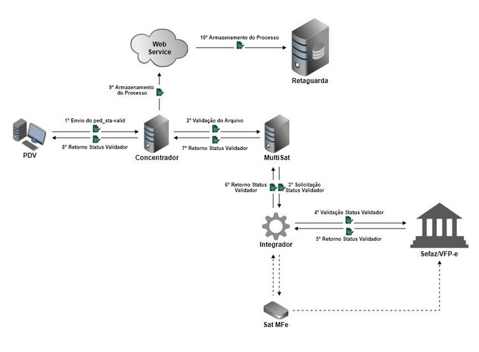 ped_sta-valid_normal._zoom80
