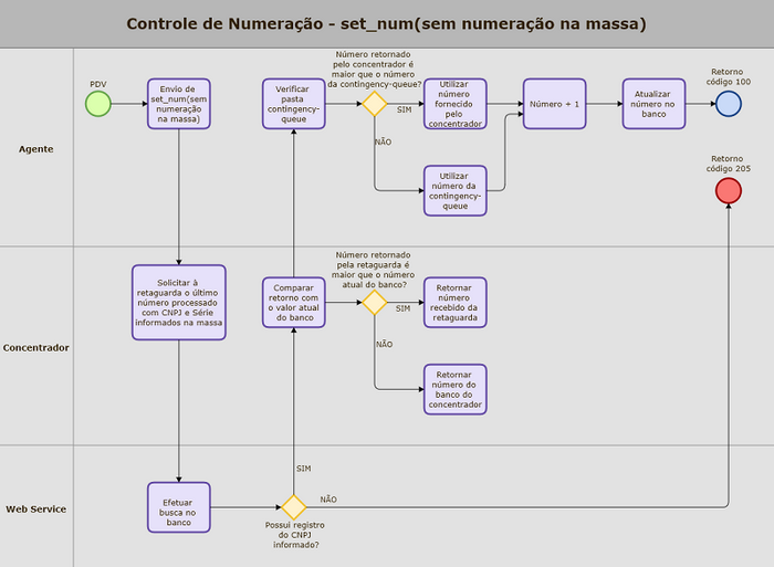 set_num(sem numeracao na massa)_zoom88