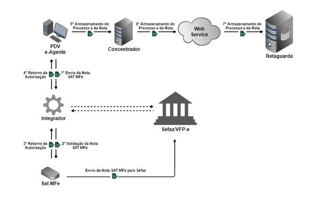 ped_env-satagent_1._zoom80