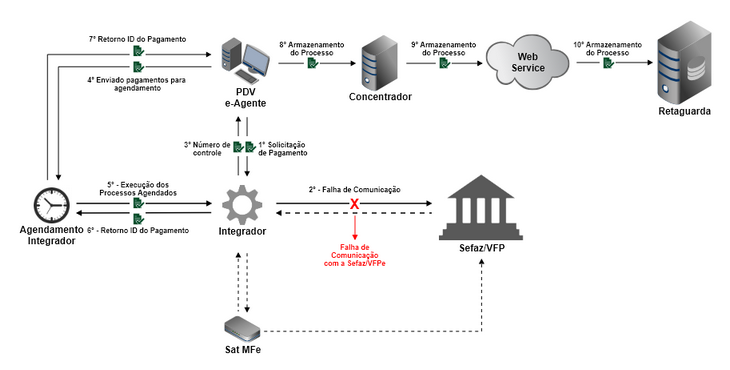 offline_queue_zoom80