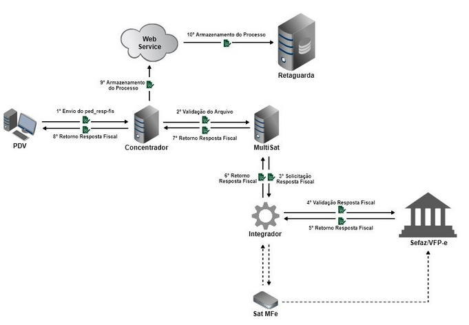 ped_resp-fis_normal_1._zoom80