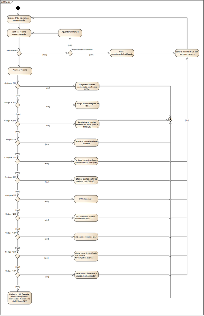 hmfile_hash_33465bf9