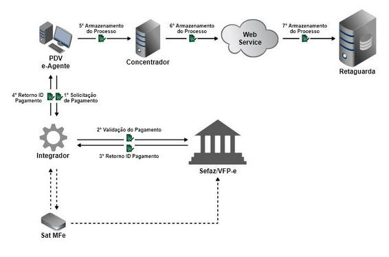 ped_env-pag-satagent._zoom80
