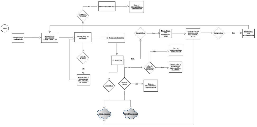 hmfile_hash_c092f001