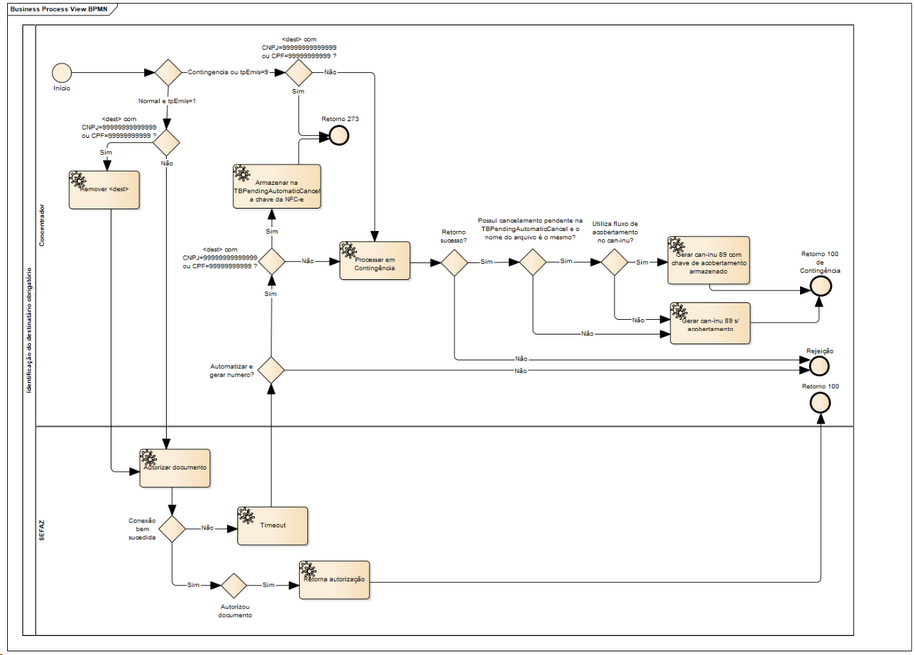 hmfile_hash_11d860e4