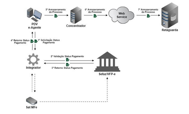 ped_sta-pag_satagent._zoom80