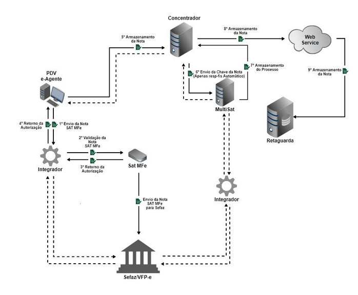 hmfile_hash_03ecb0b2