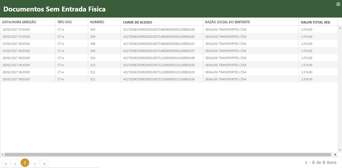 previsao_entrada_zoom90
