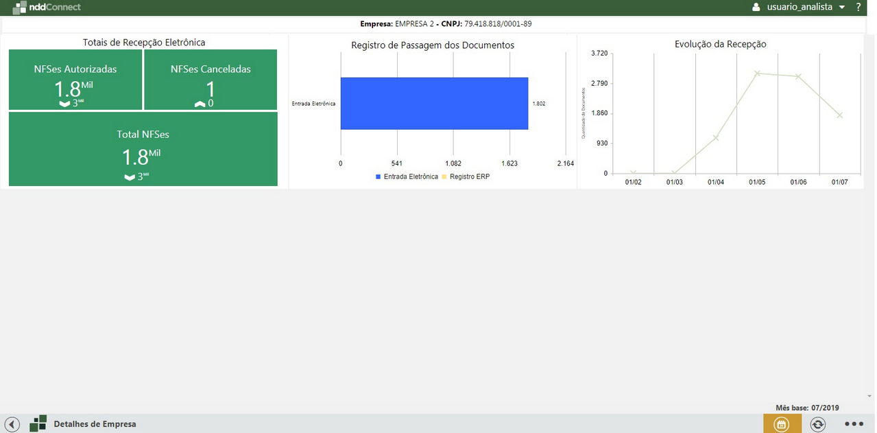 detalhesempresanfse_zoom80