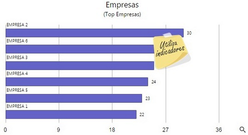 detalhesgrupo(nfe)-empresas(topempresas)_zoom90