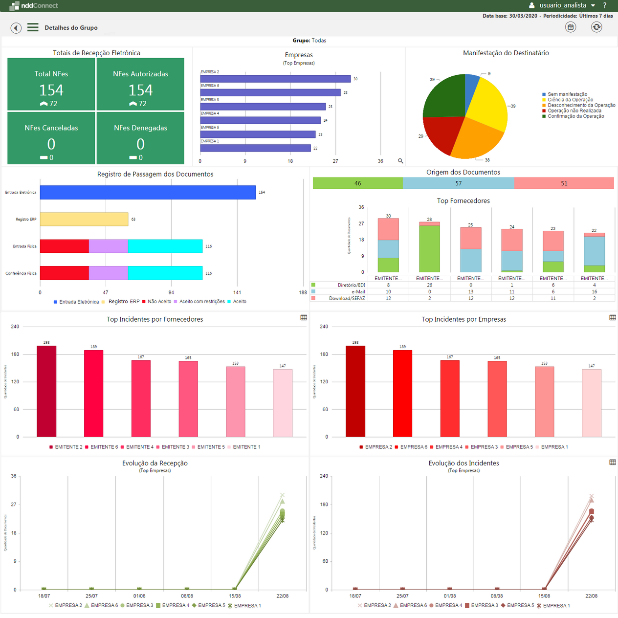 detalhesgrupo(nfe)_zoom80