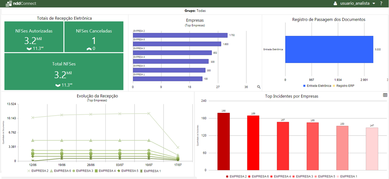 detalhesgrupo(nfs-e)_zoom80