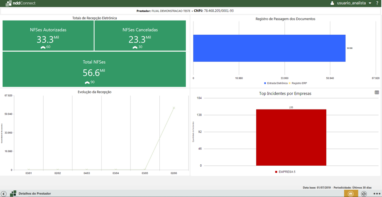 detalhesprestadornfse_zoom80