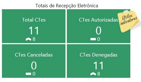 detalhestransportador-totais_recepcao_zoom90