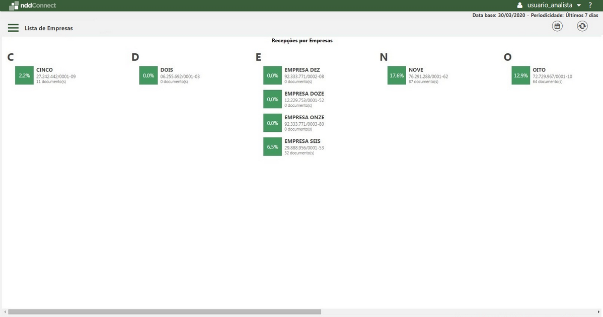 lista_empresa_cteentrada_zoom75