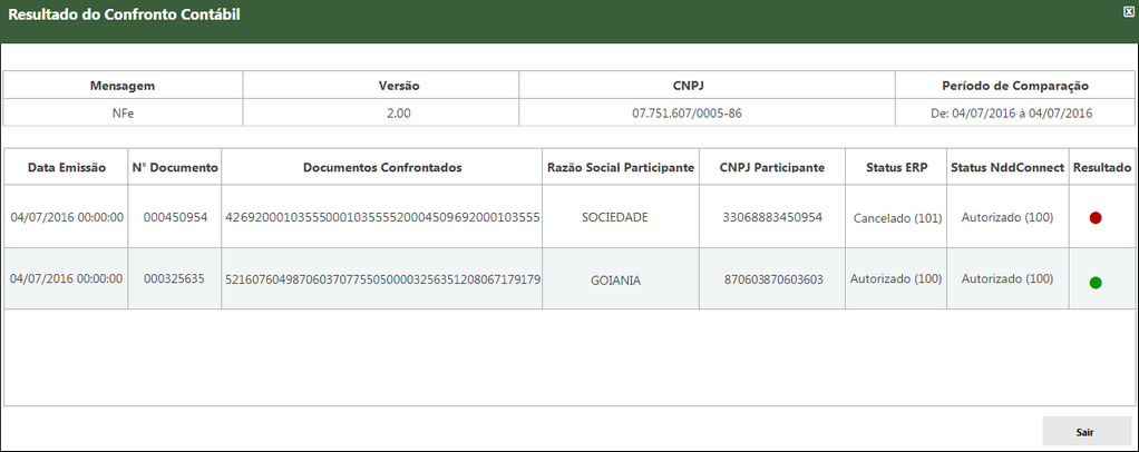 resultado_confronto_contabil_nf-e_zoom80