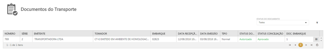 documentos_de_transporte_zoom70