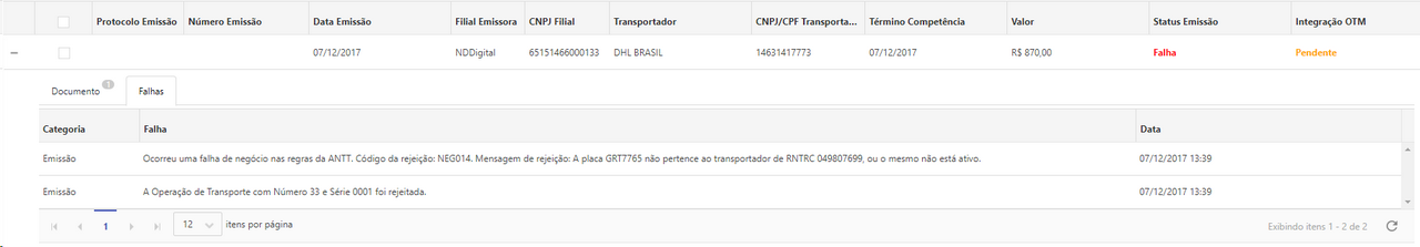 detalhes_falhaciot_zoom70