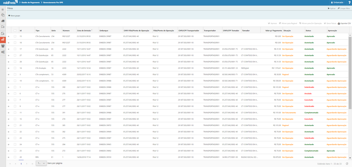 gerenciamentopordps_zoom70