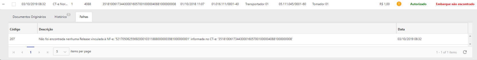 doc_transpfalha_zoom90