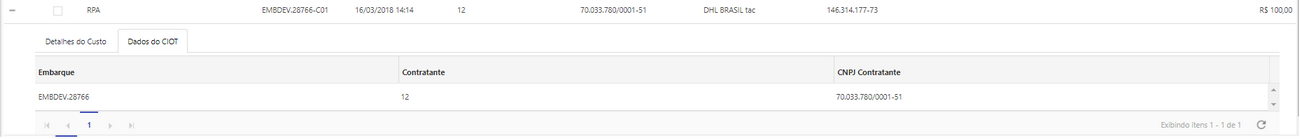 payable_ciotdetails_zoom70