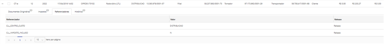 detalhesgerenciamentoreferenciadores_zoom70