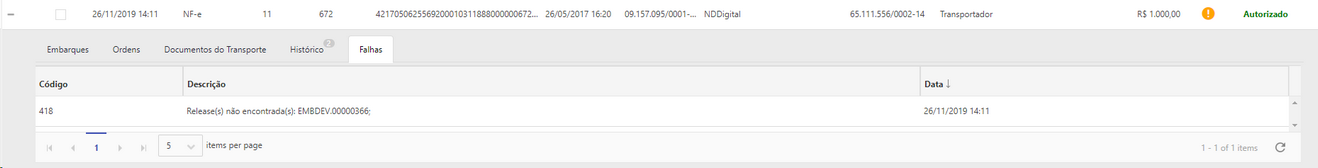 falhas_docoriginario_zoom71