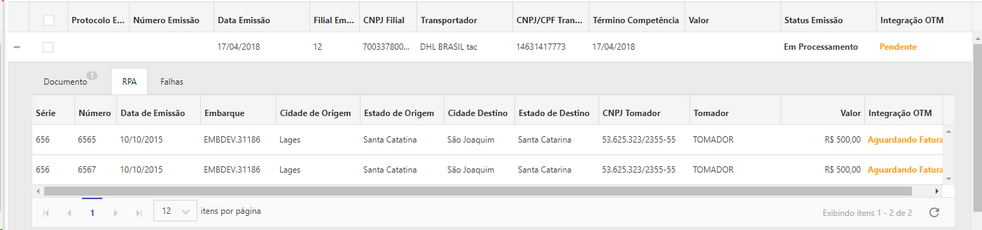 visualizacao_rpa_ciot_zoom70