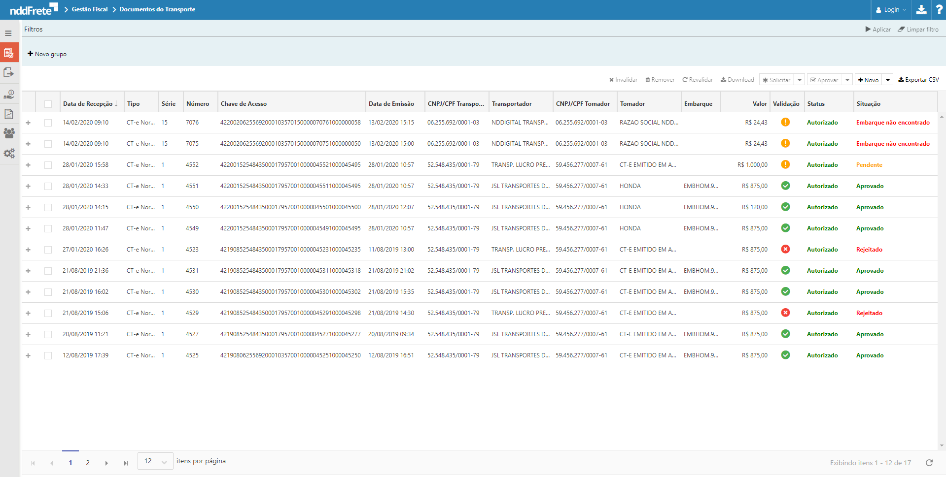 Gestao_Fiscal-DocumentosDoTransporte