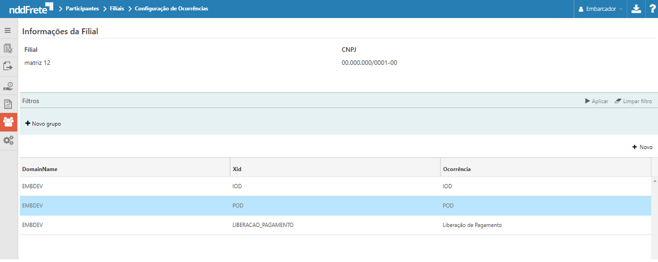 ocorrencias_filiais_zoom88