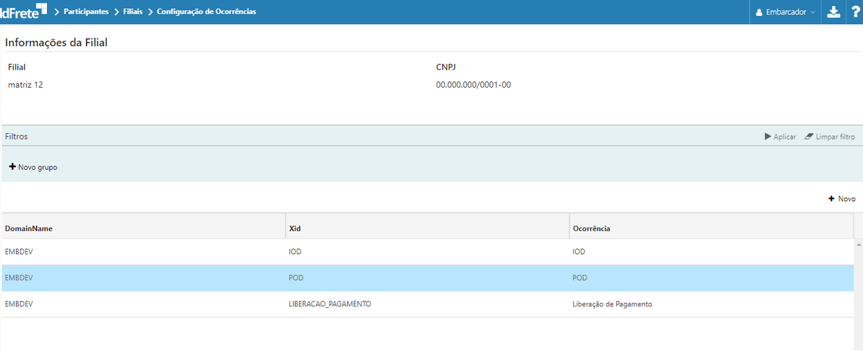 ocorrencias_filiais_zoom88