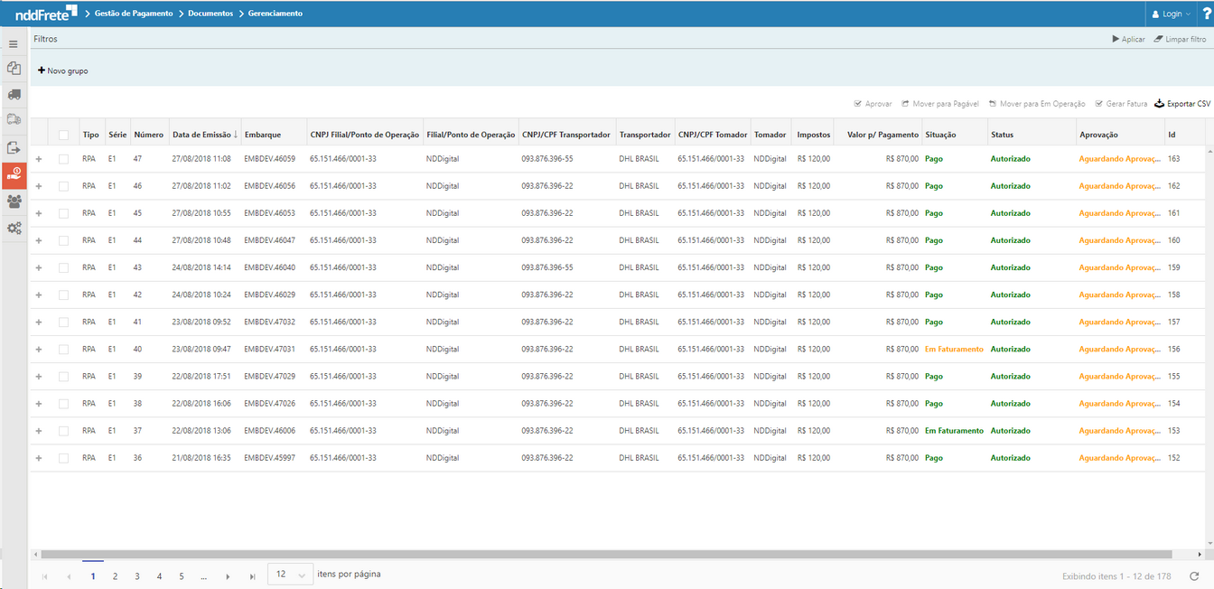 gerenciamentopordps_zoom70