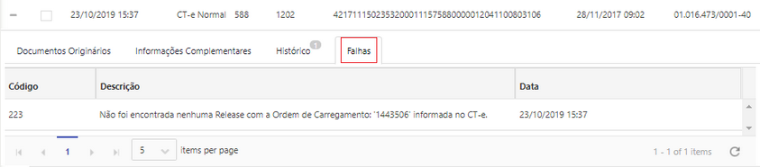 doc_transpfalha_zoom90