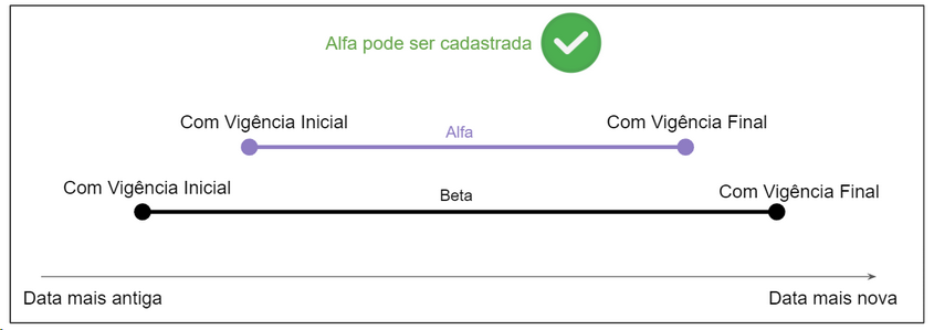 regraespecifica_sucesso1_zoom70