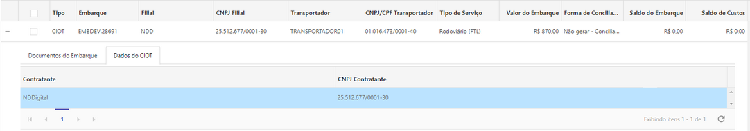 ciot_data_inoperation_zoom70